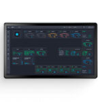 Operator panel DOTS BOARD
